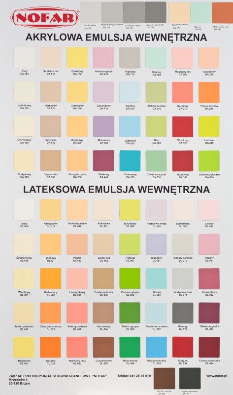 Akrylowa farba emulsyjna